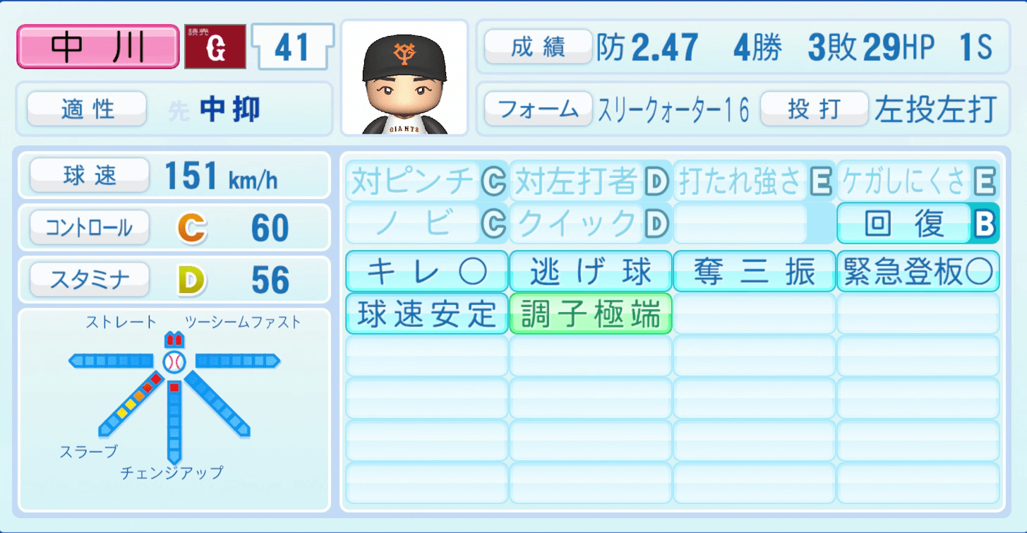 中川皓太のステータス画像