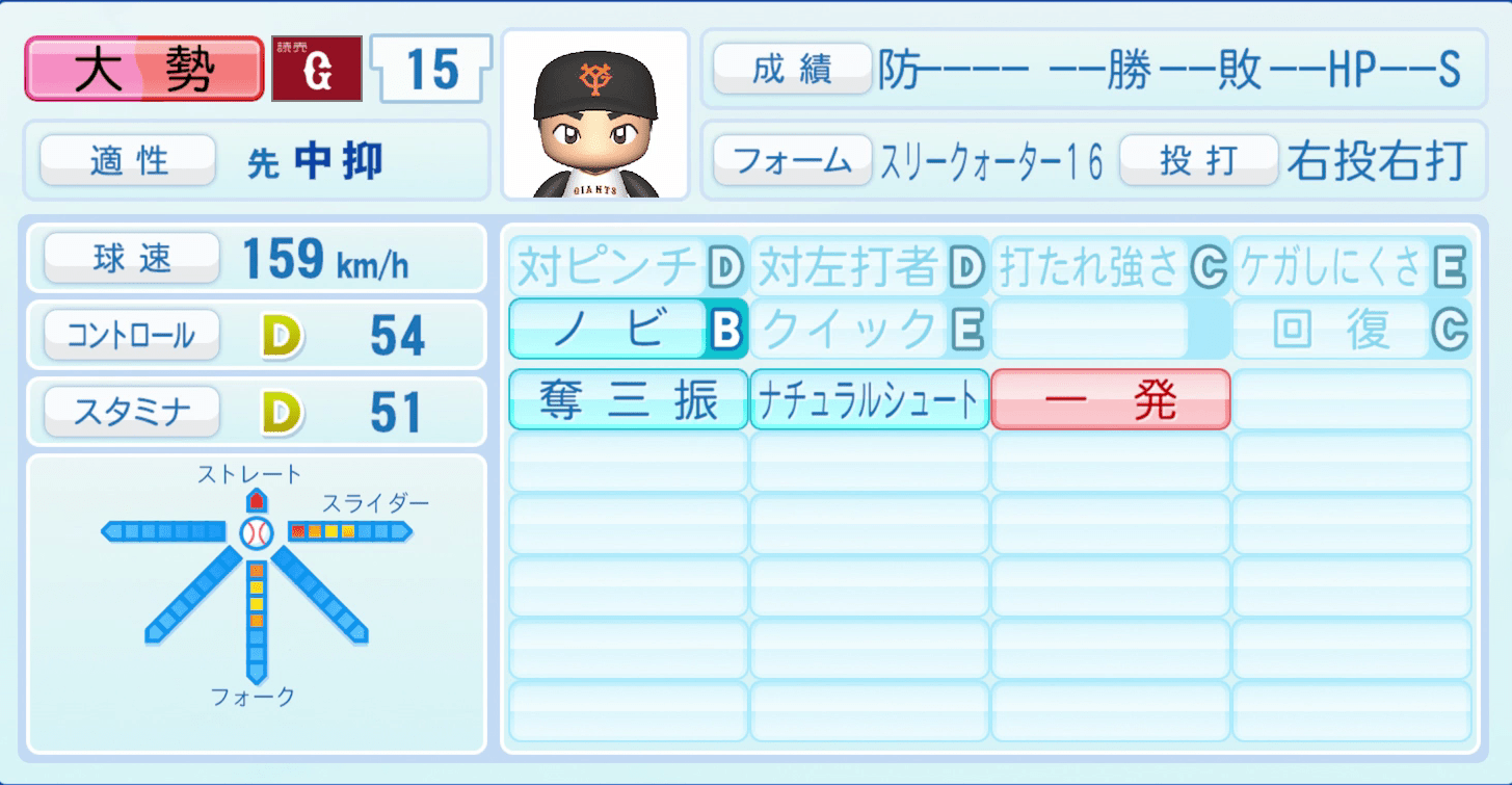 大勢のステータス画像