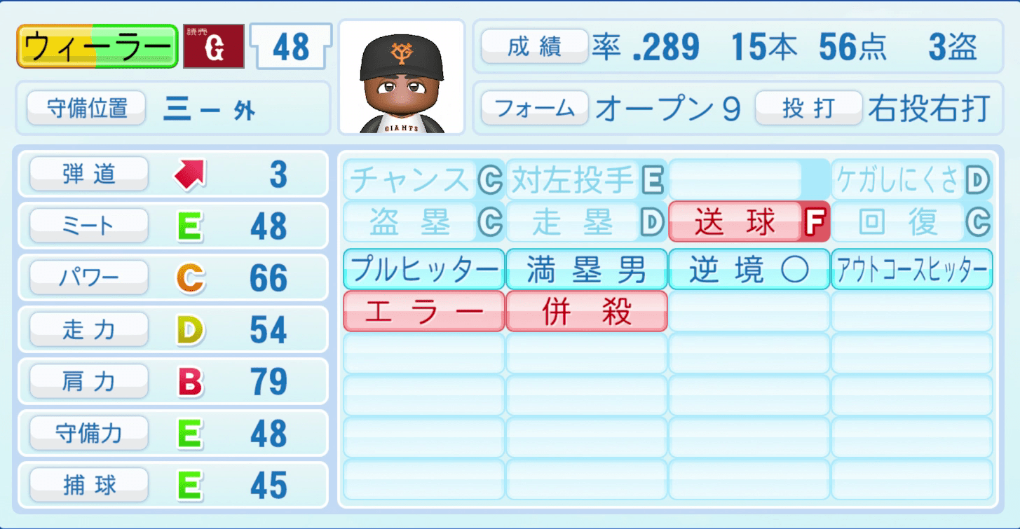ウィーラーのステータス画像