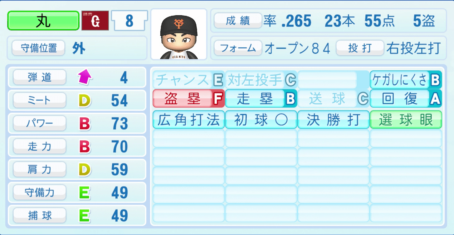 丸佳浩のステータス画像