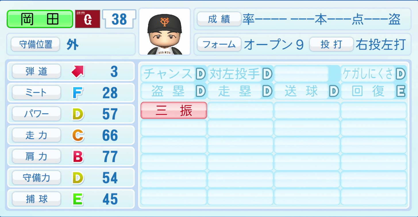 岡田悠希のステータス画像