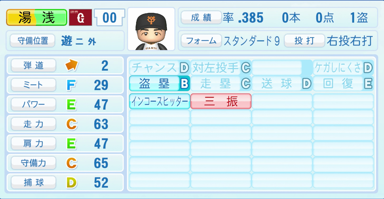 湯浅大のステータス画像