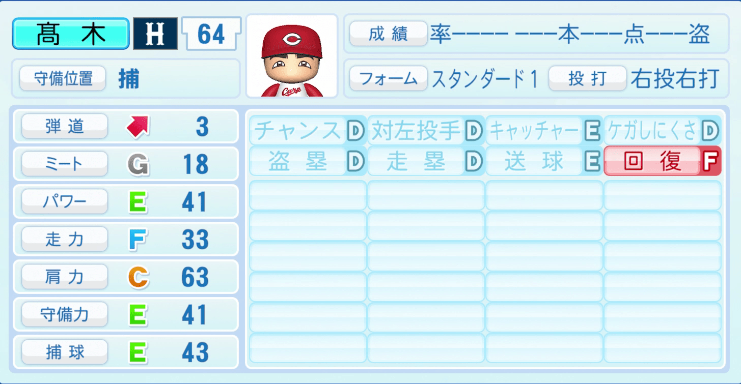 髙木翔斗のステータス画像