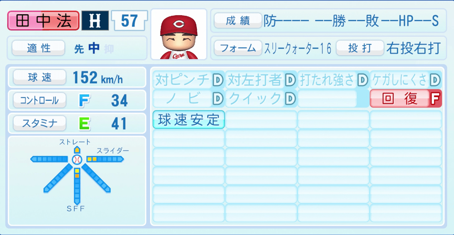 田中法彦のステータス画像