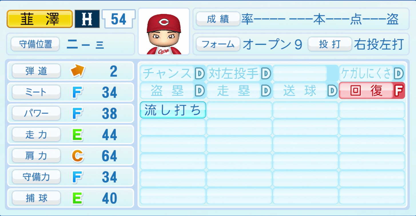 韮澤雄也のステータス画像