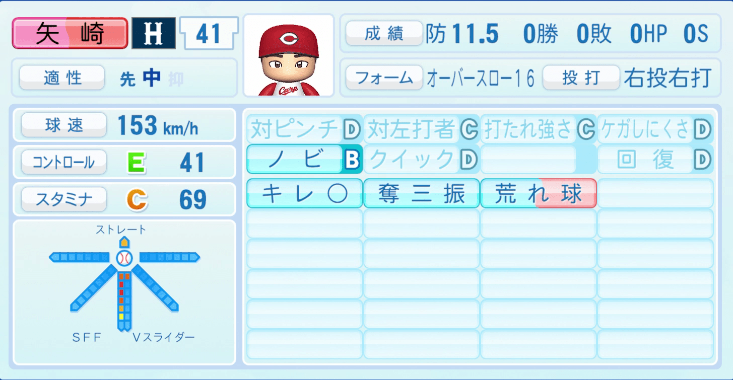 矢崎拓也のステータス画像