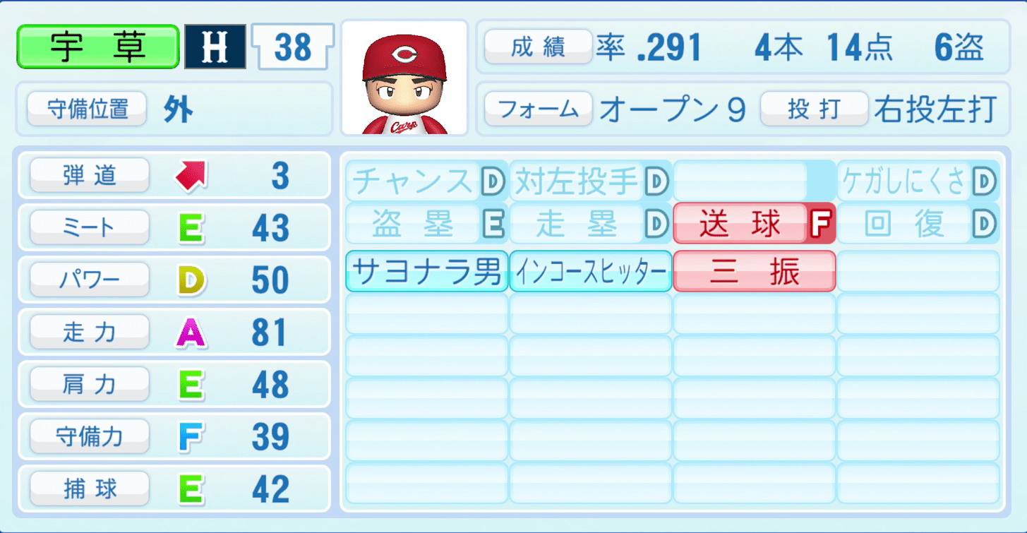 宇草孔基のステータス画像