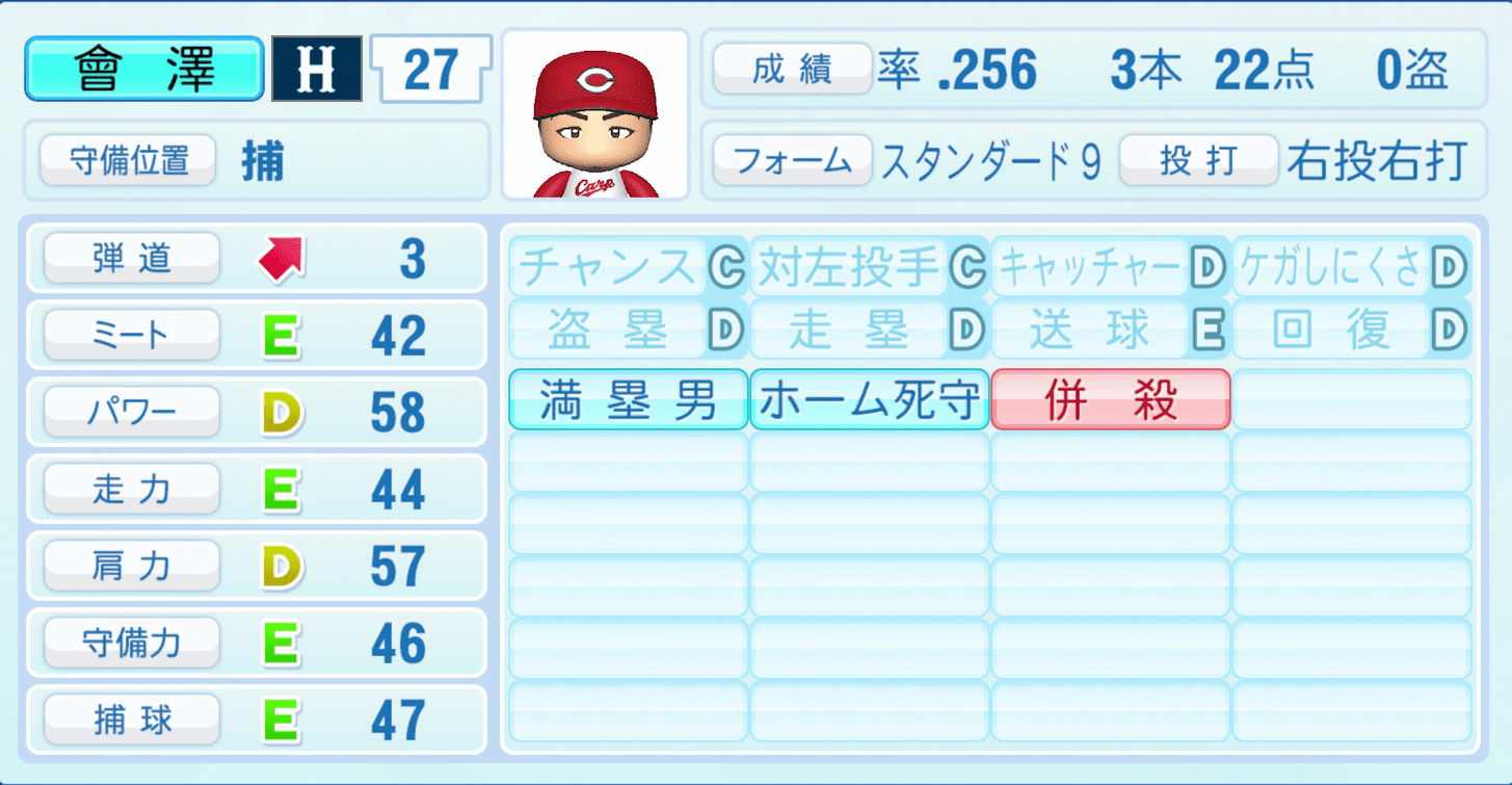 會澤翼のステータス画像