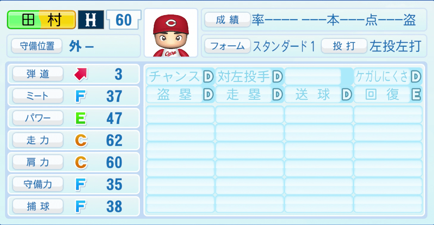 田村俊介のステータス画像