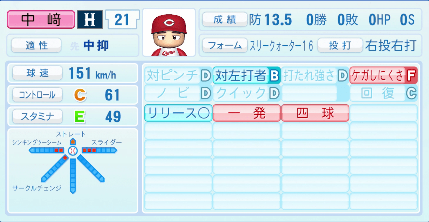 中﨑翔太のステータス画像