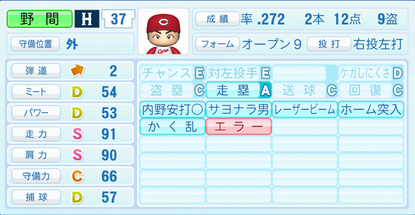 野間峻祥のステータス画像