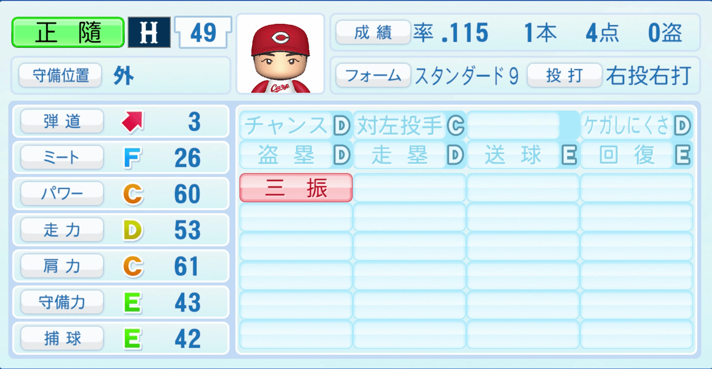 正隨優弥のステータス画像