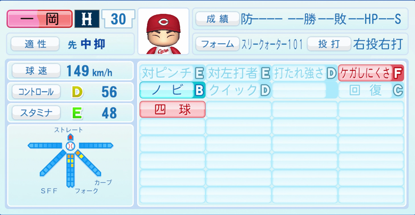 一岡竜司のステータス画像
