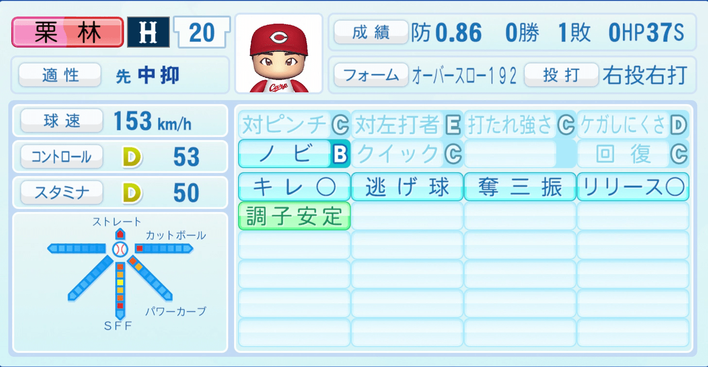 栗林良吏のステータス画像