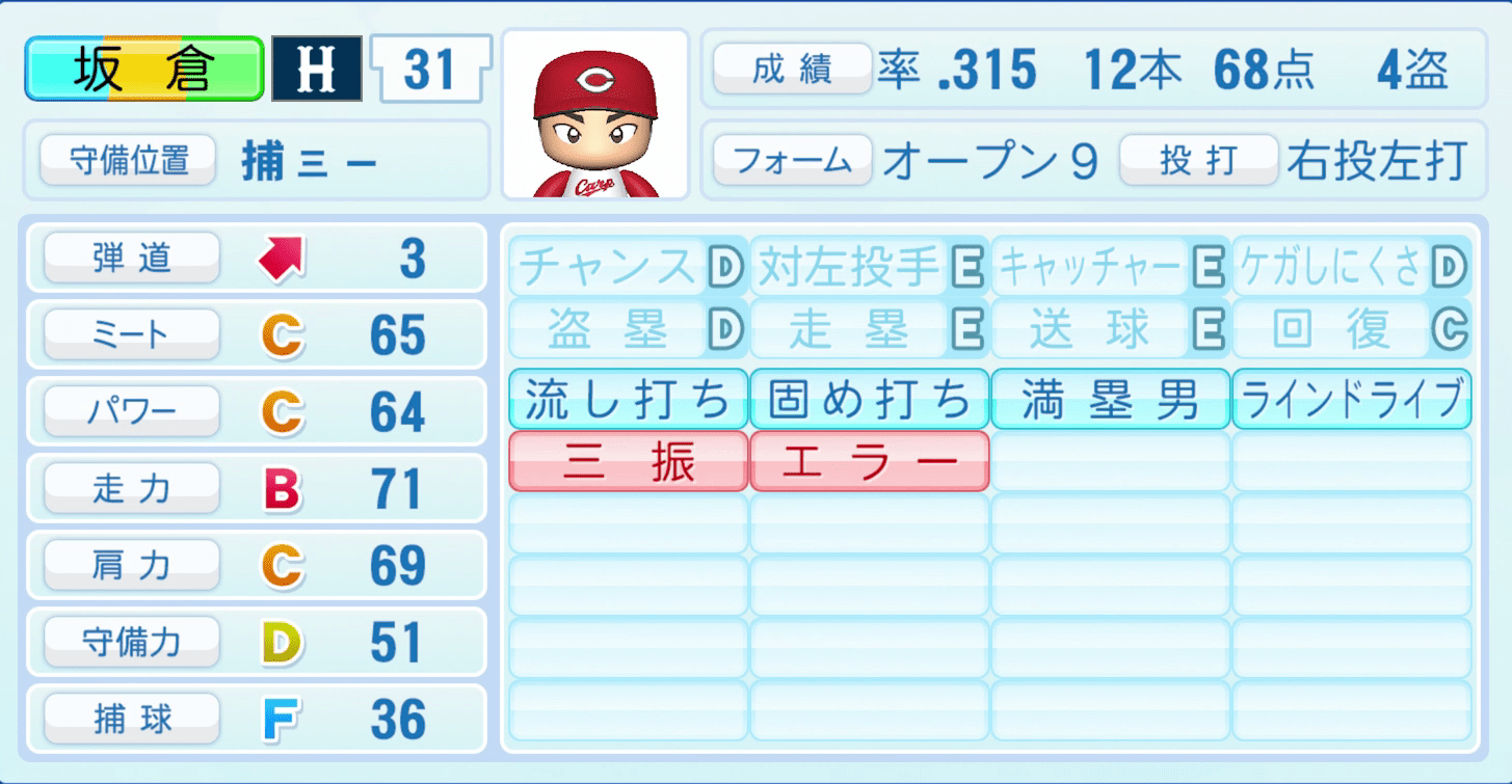 坂倉将吾のステータス画像