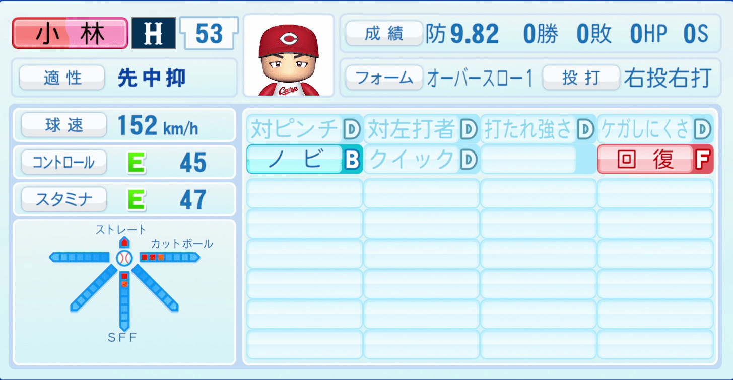 小林樹斗のステータス画像