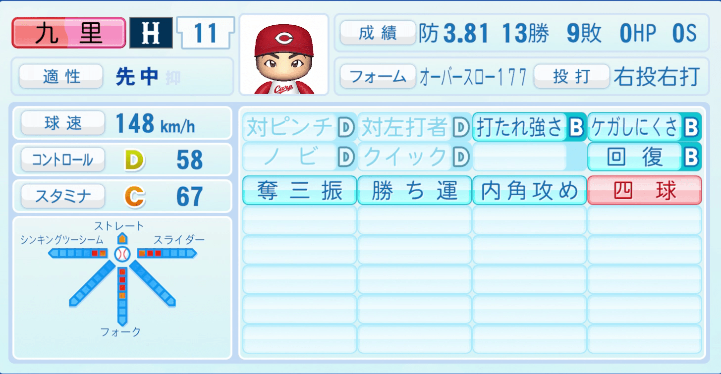 九里亜蓮のステータス画像