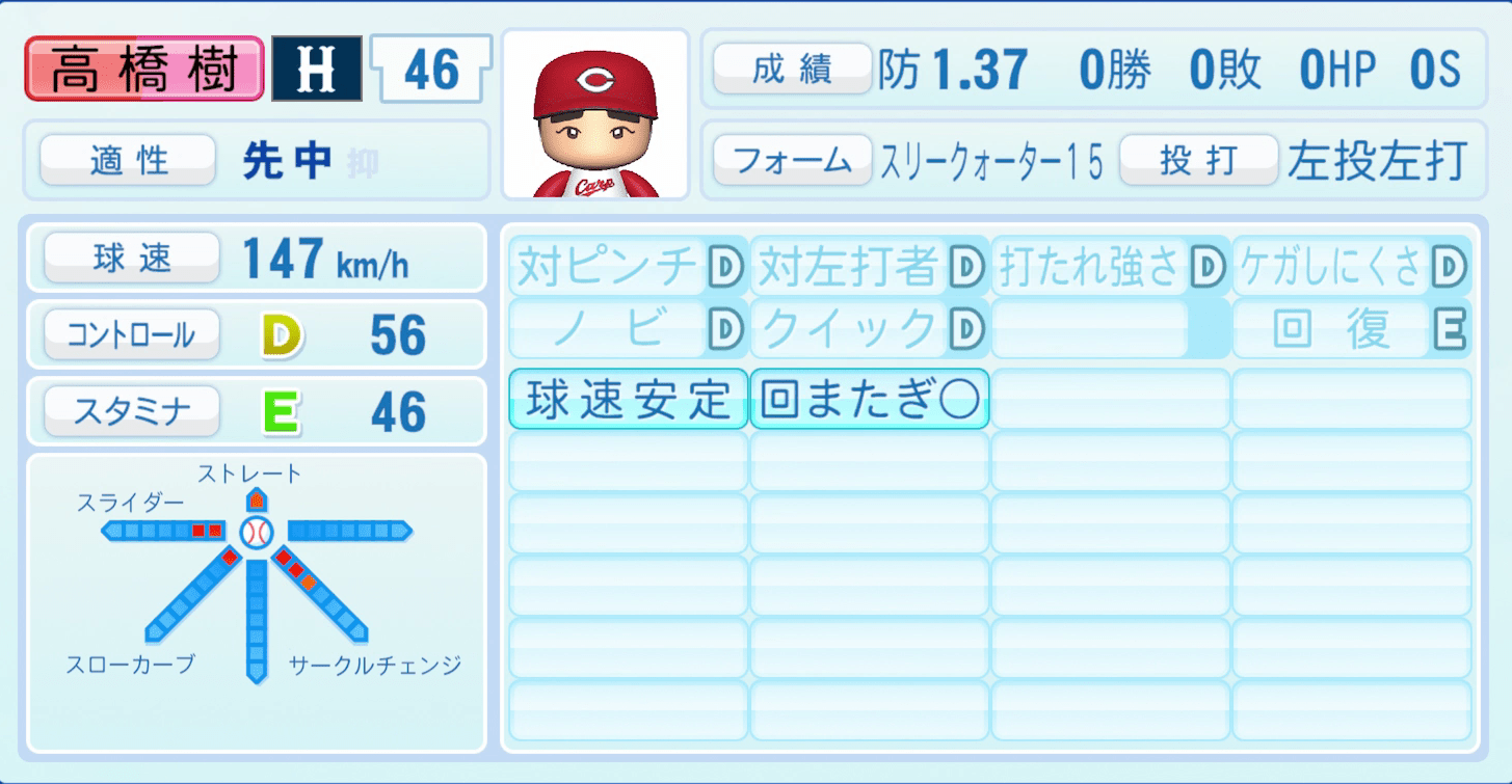 高橋樹也のステータス画像