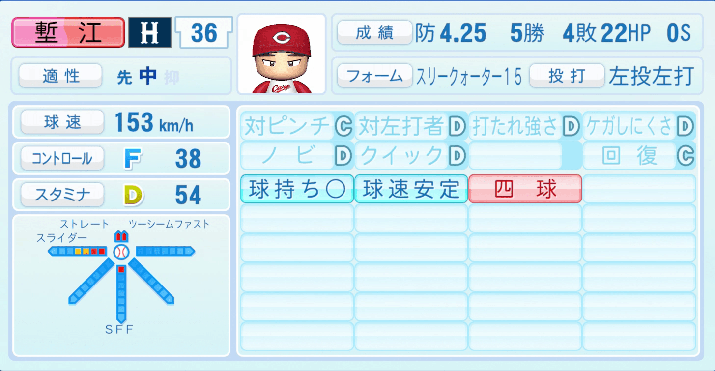 塹江敦哉のステータス画像