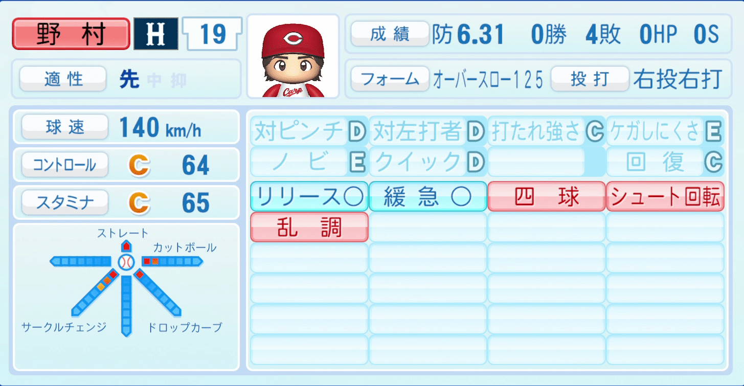 野村祐輔のステータス画像