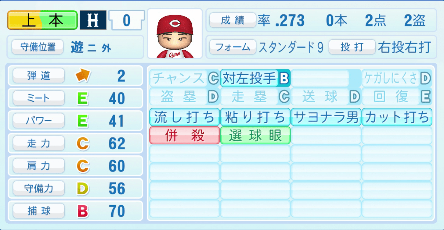 上本崇司のステータス画像