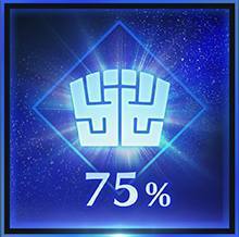 ミッションクリア率：75%画像