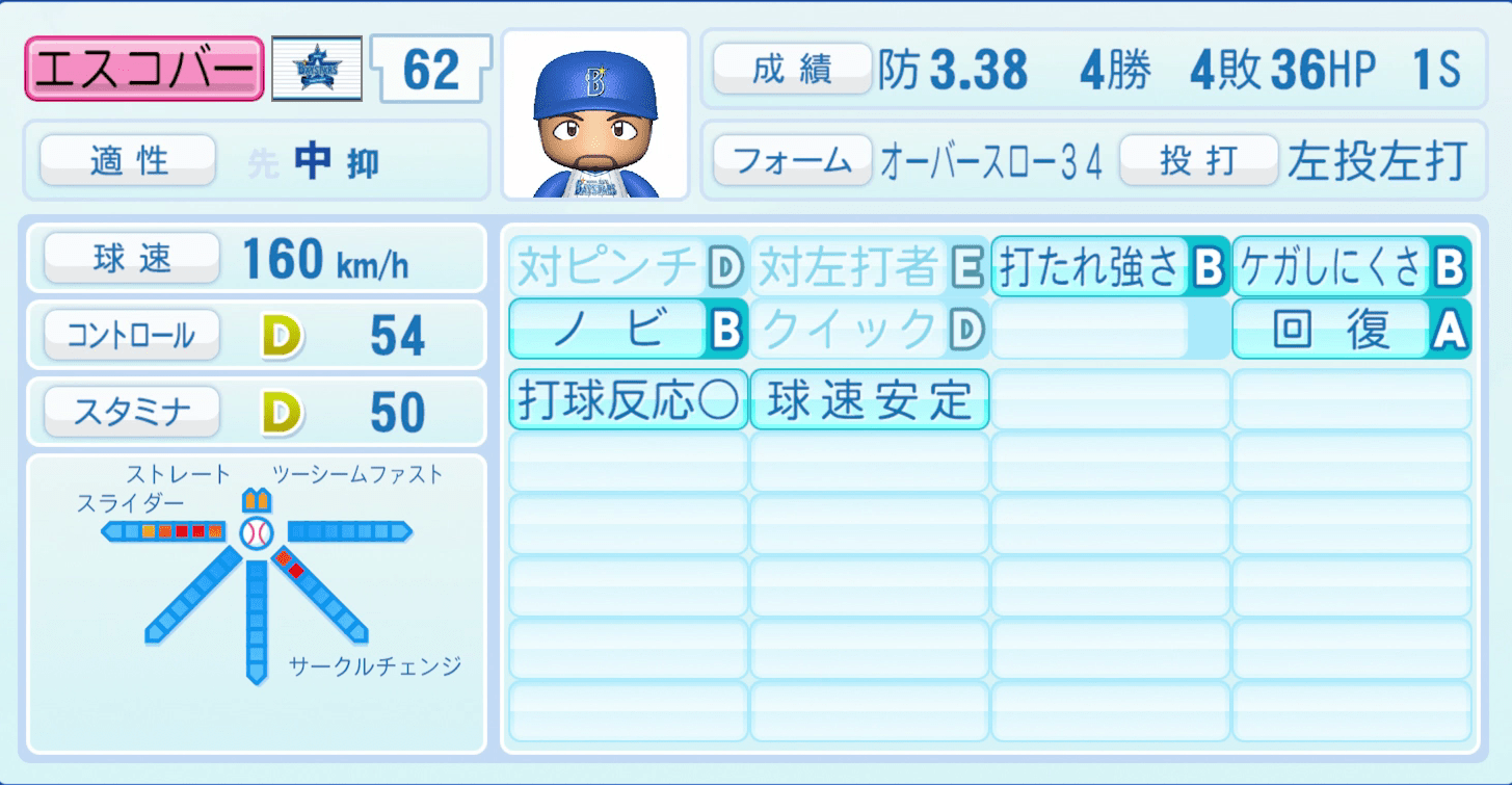 エスコバーのステータス画像