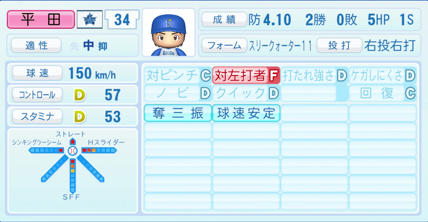 平田真吾のステータス画像