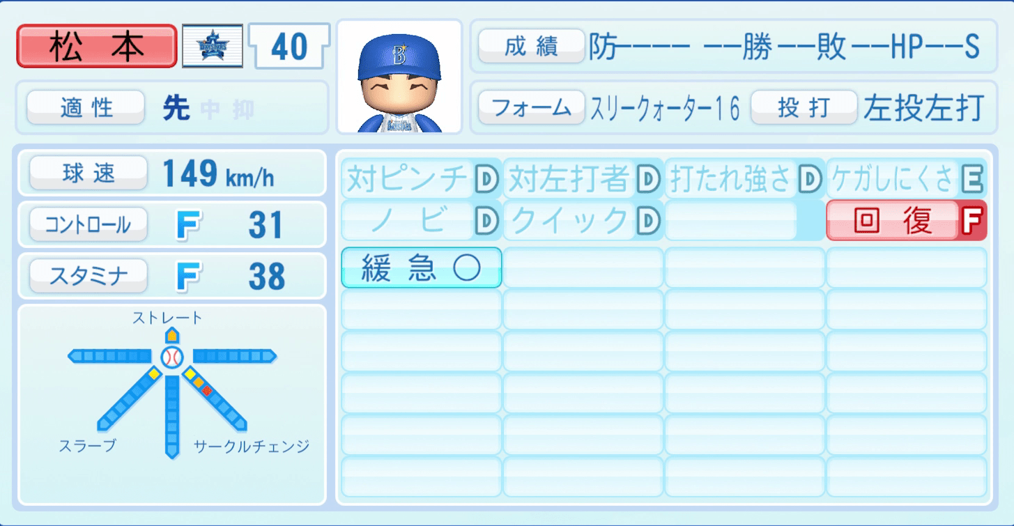 松本隆之介のステータス画像