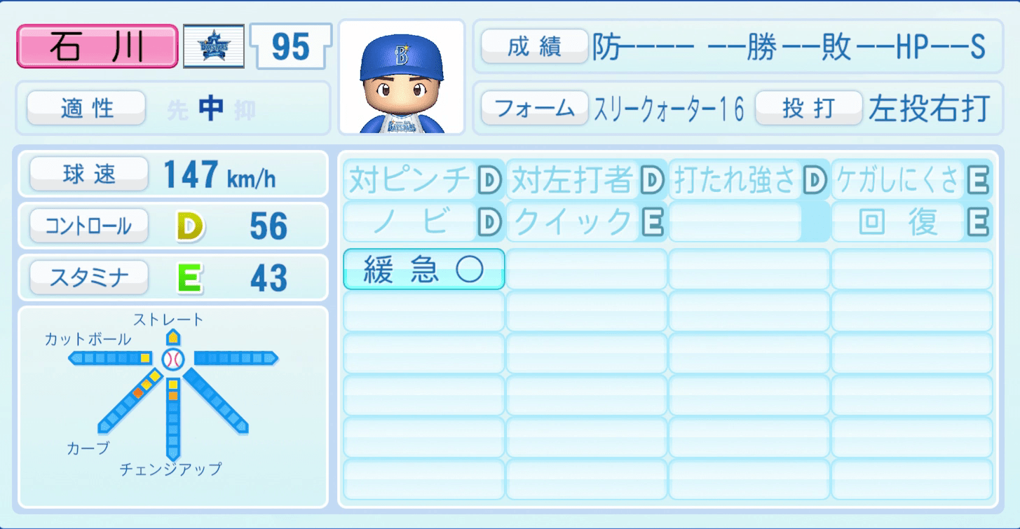 石川達也のステータス画像