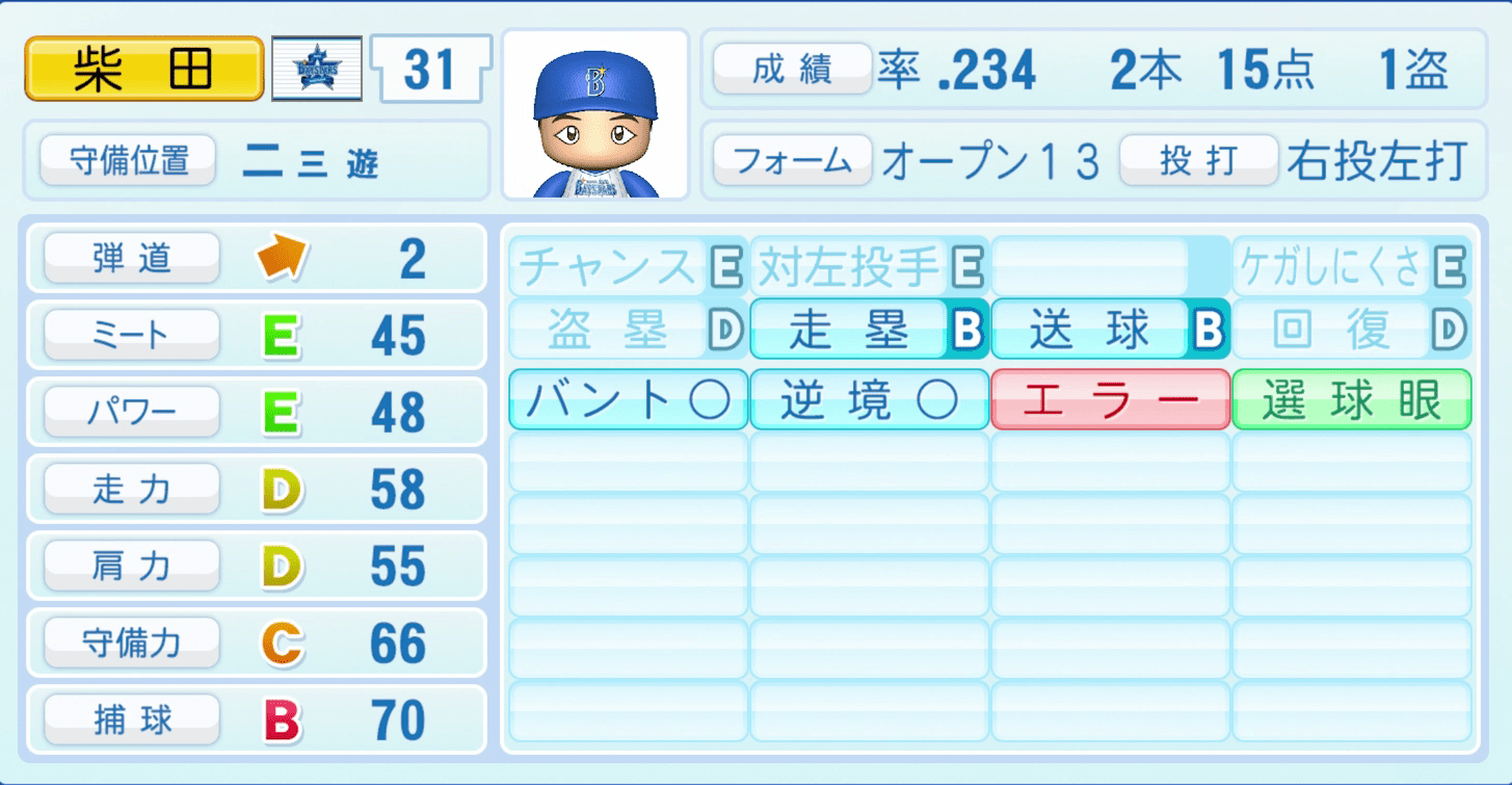 柴田竜拓のステータス画像