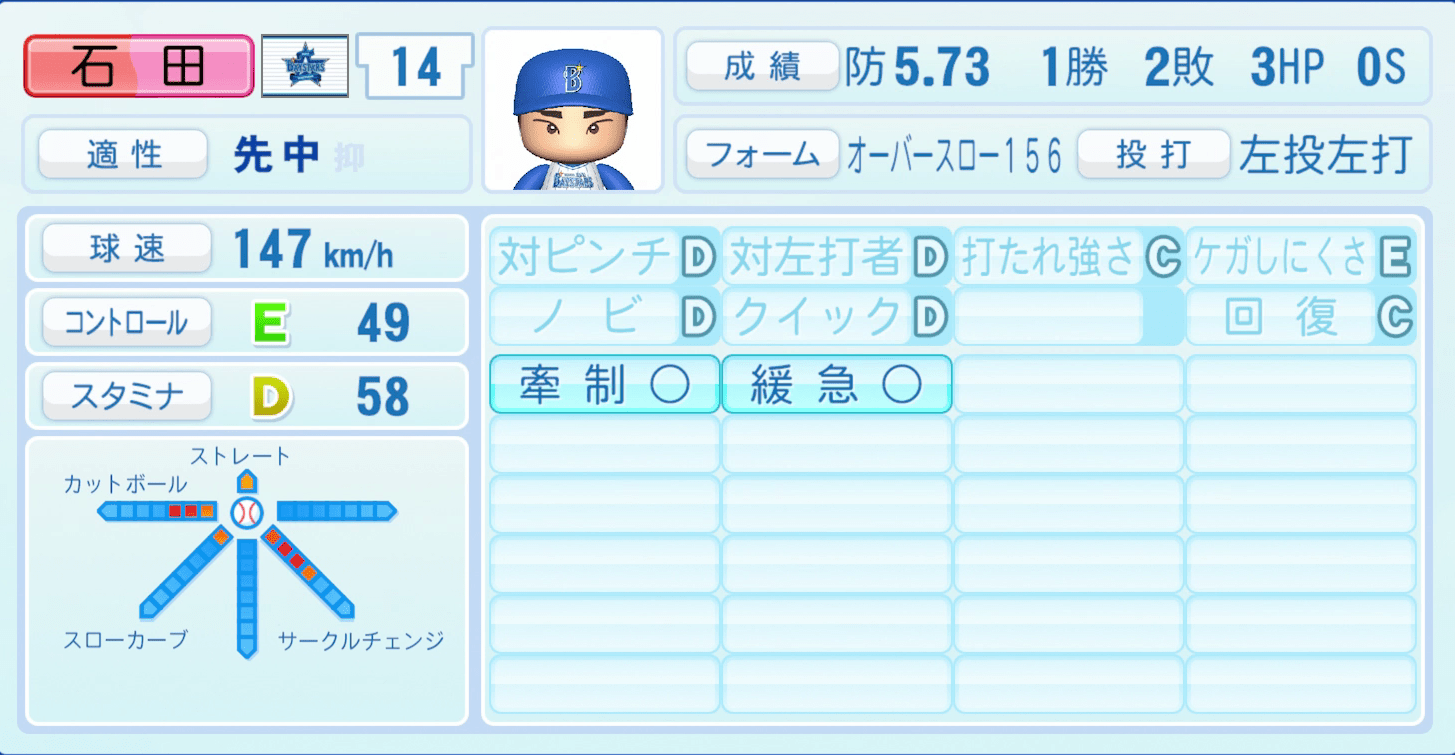 石田健大のステータス画像
