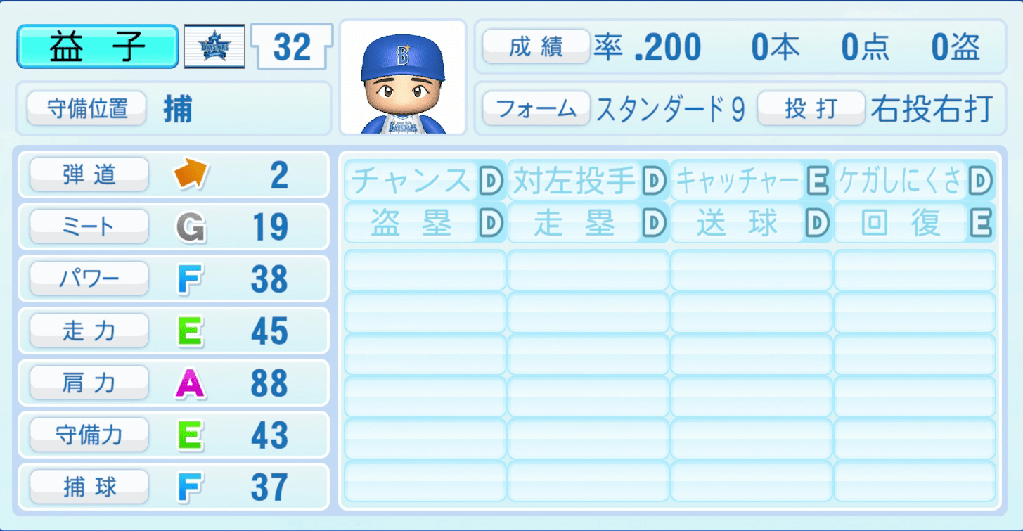 益子京右のステータス画像