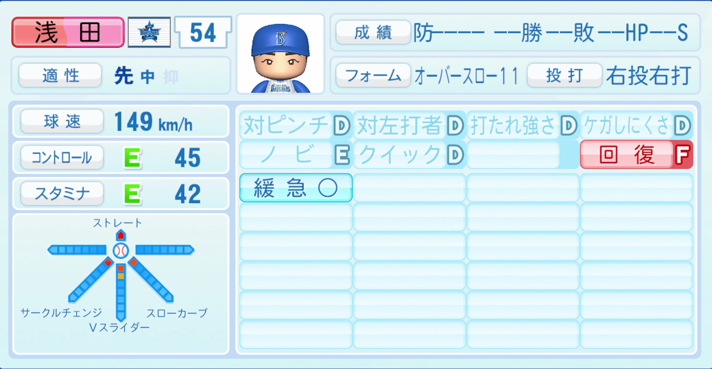 浅田将汰のステータス画像