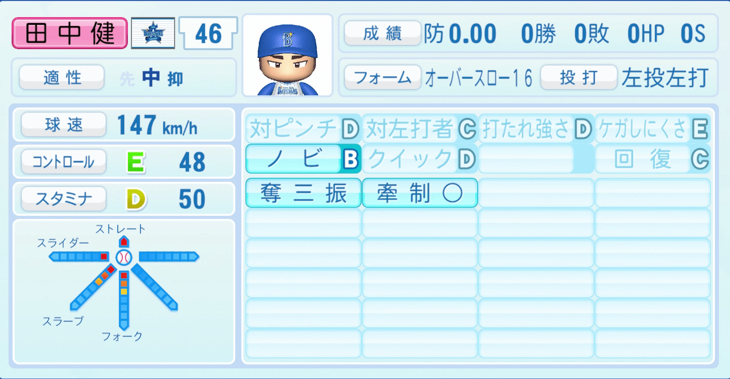 田中健二朗のステータス画像