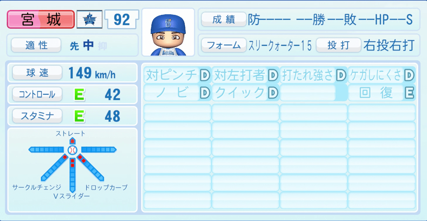 宮城滝太のステータス画像