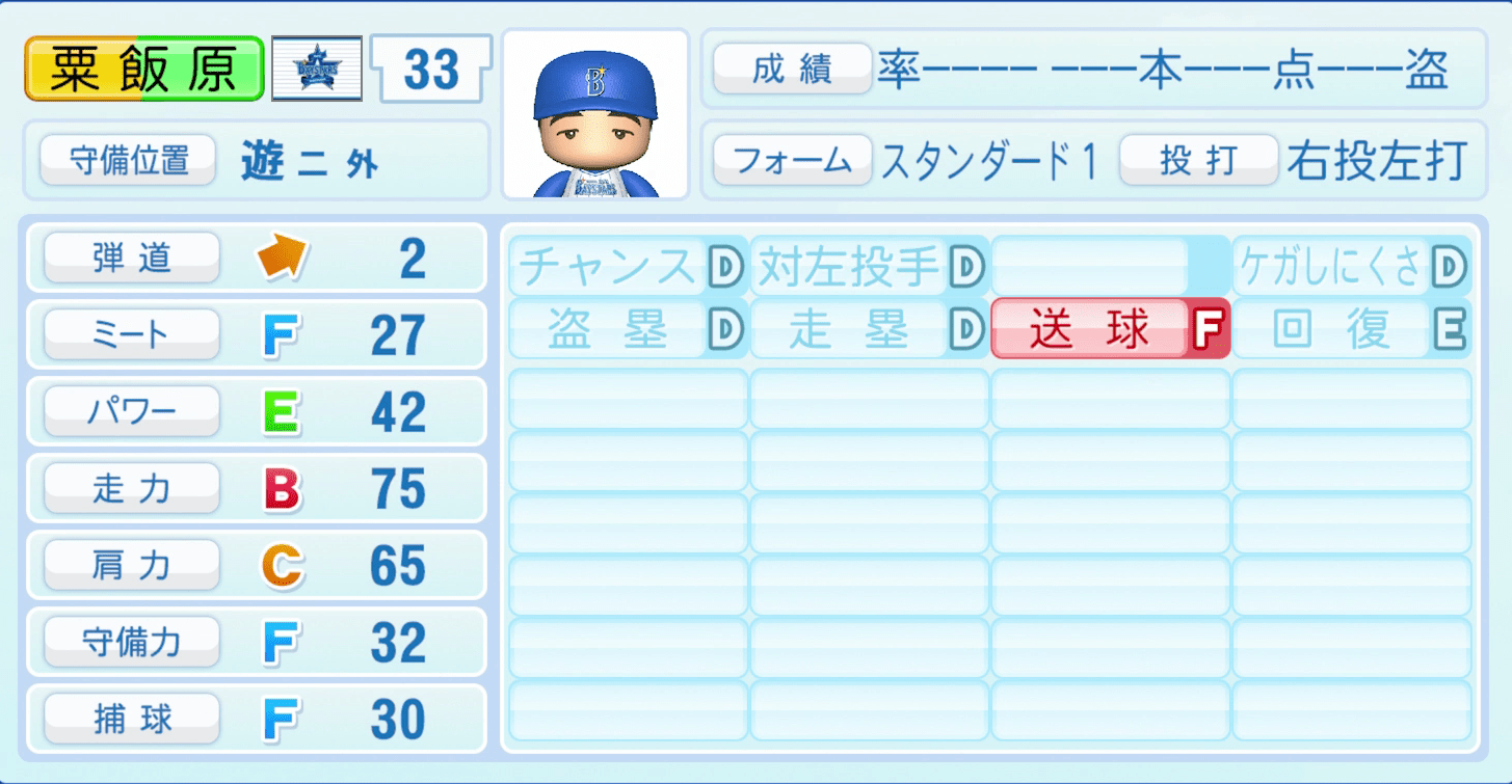 粟飯原龍之介のステータス画像