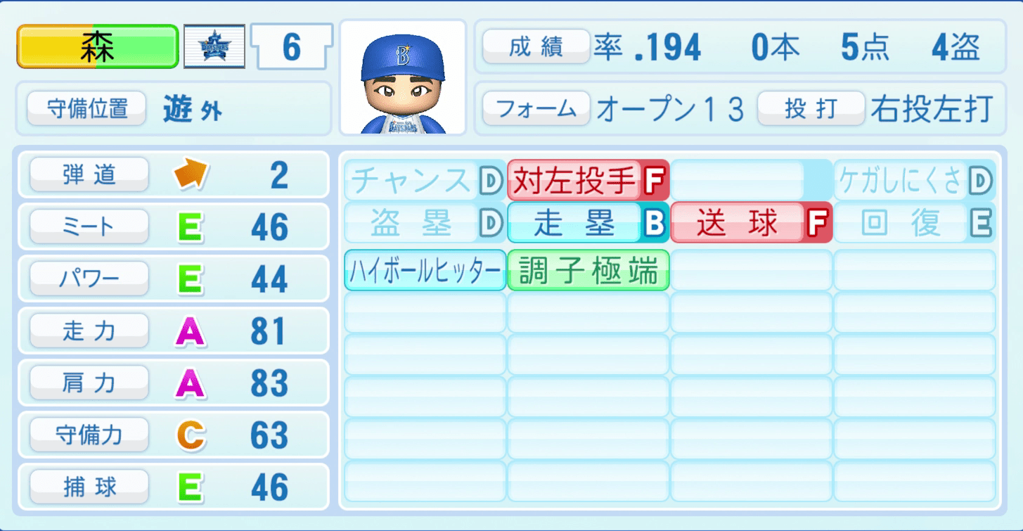 森敬斗のステータス画像