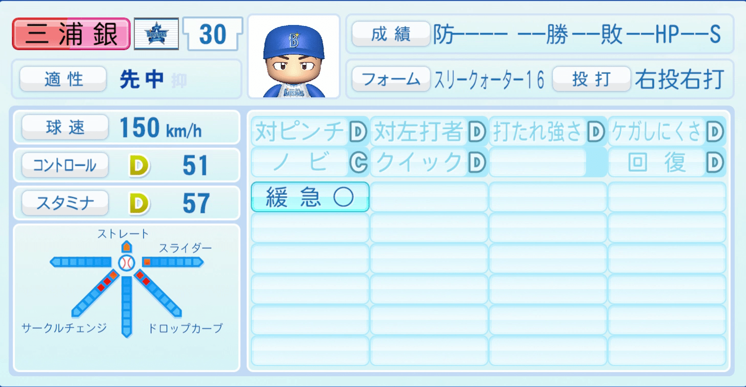 三浦銀二のステータス画像