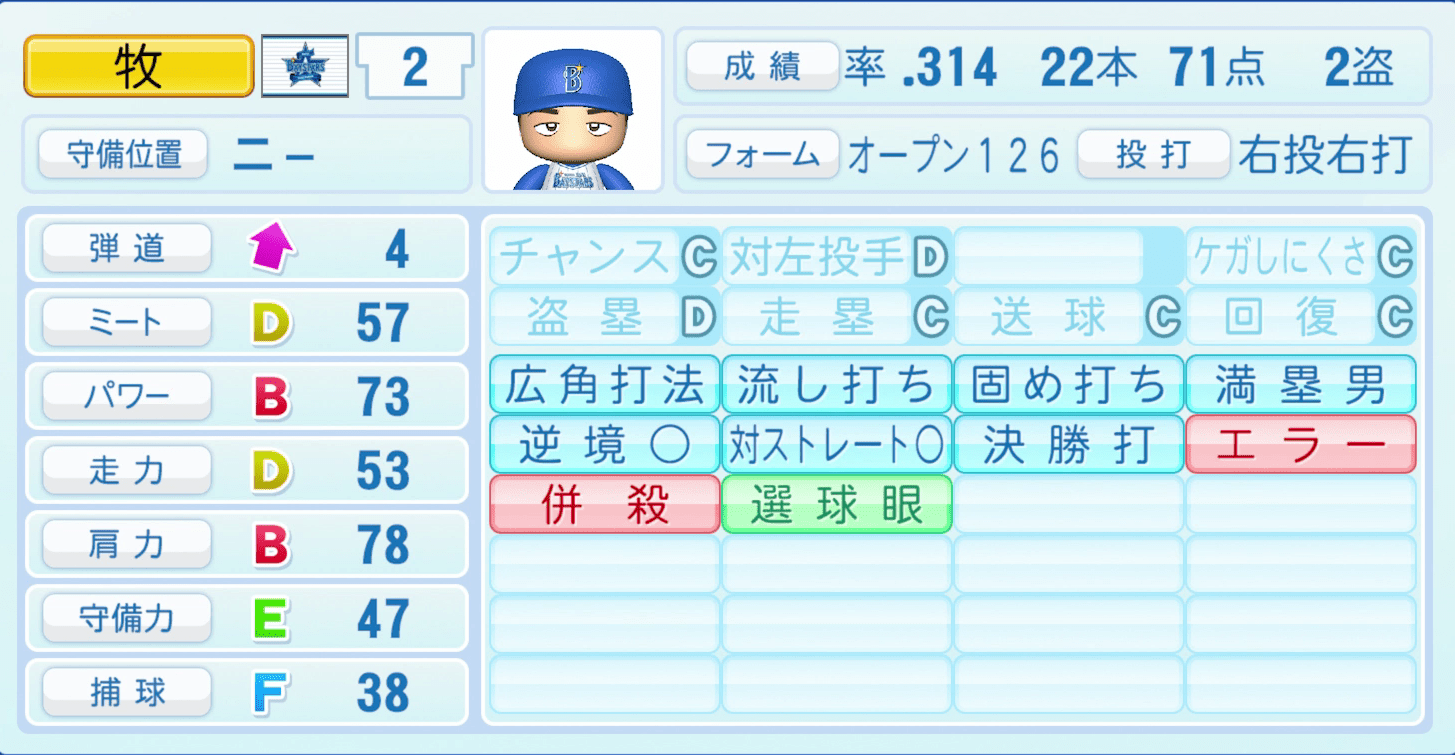 牧秀悟のステータス画像