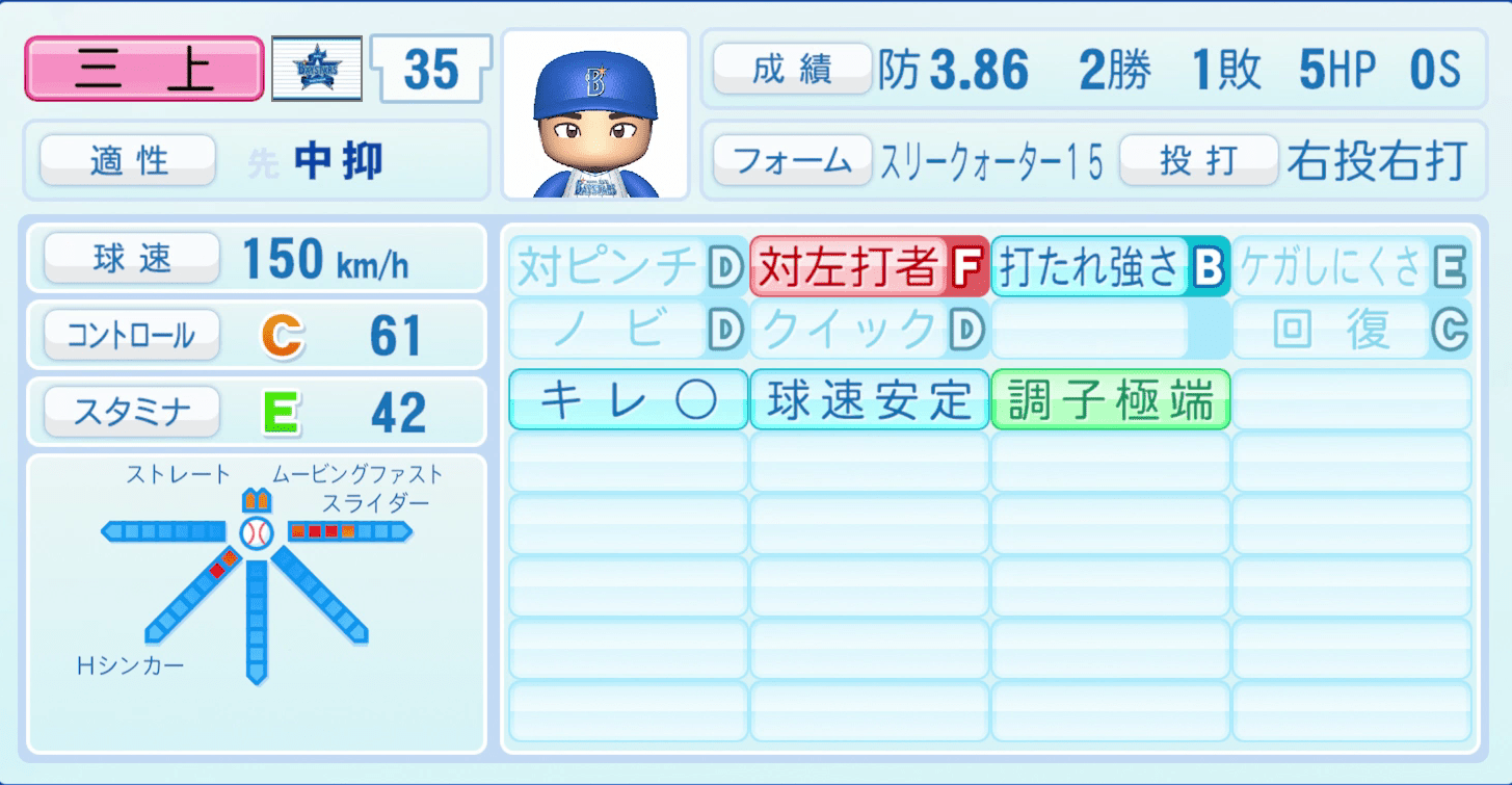 三上朋也のステータス画像