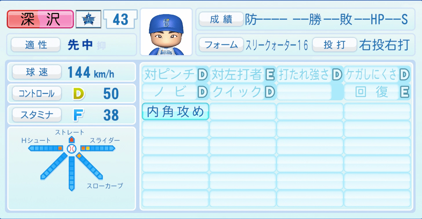 深沢鳳介のステータス画像