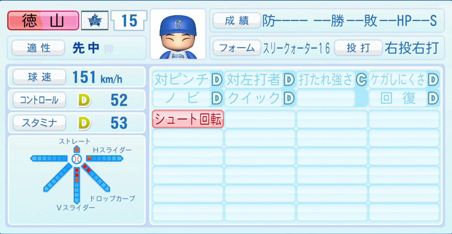 徳山壮磨のステータス画像