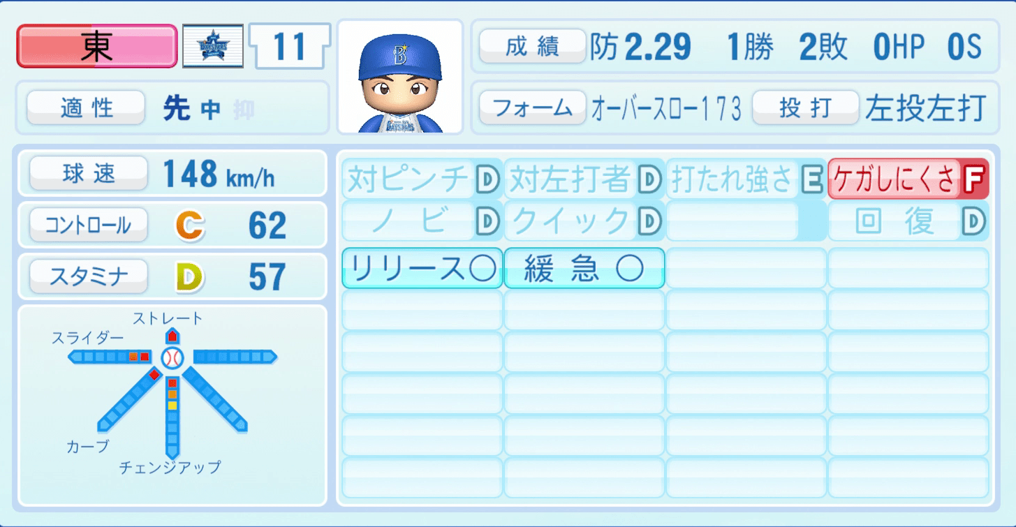 東克樹のステータス画像