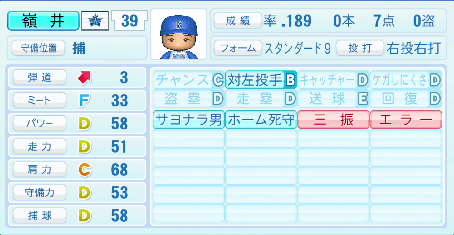 嶺井博希のステータス画像