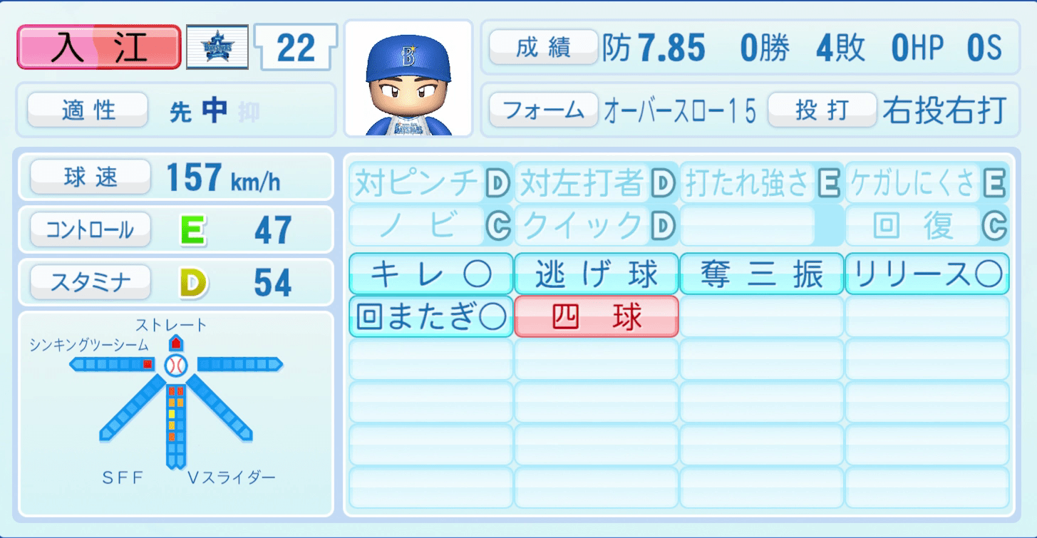 入江大生のステータス画像