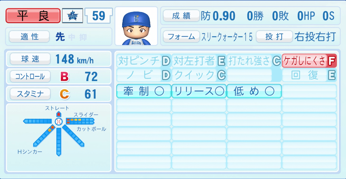 平良拳太郎のステータス画像