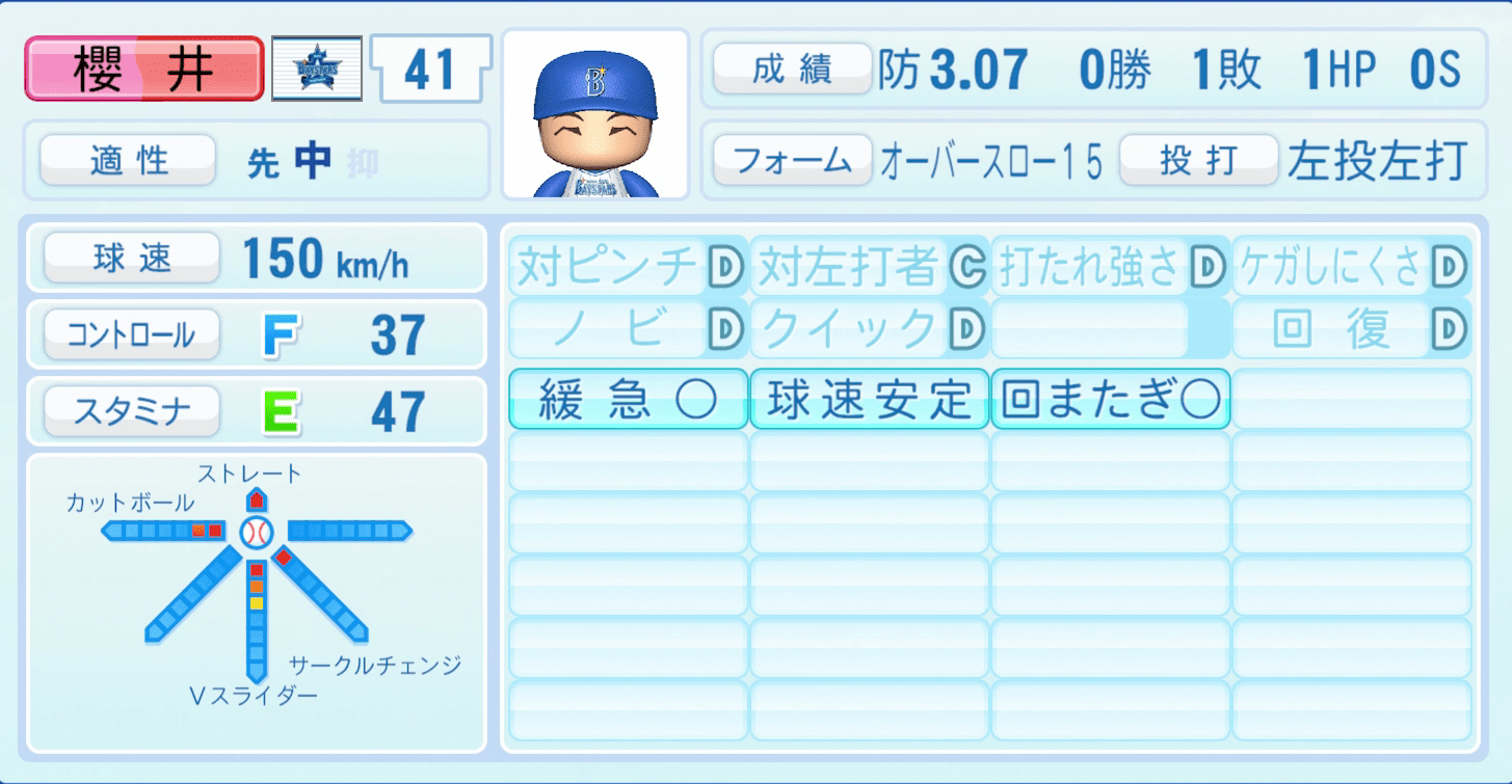 櫻井周斗のステータス画像