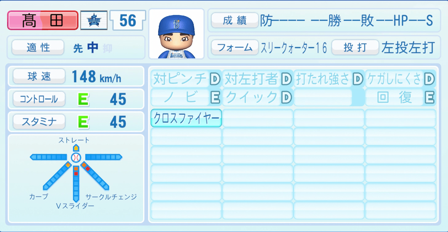 髙田琢登のステータス画像