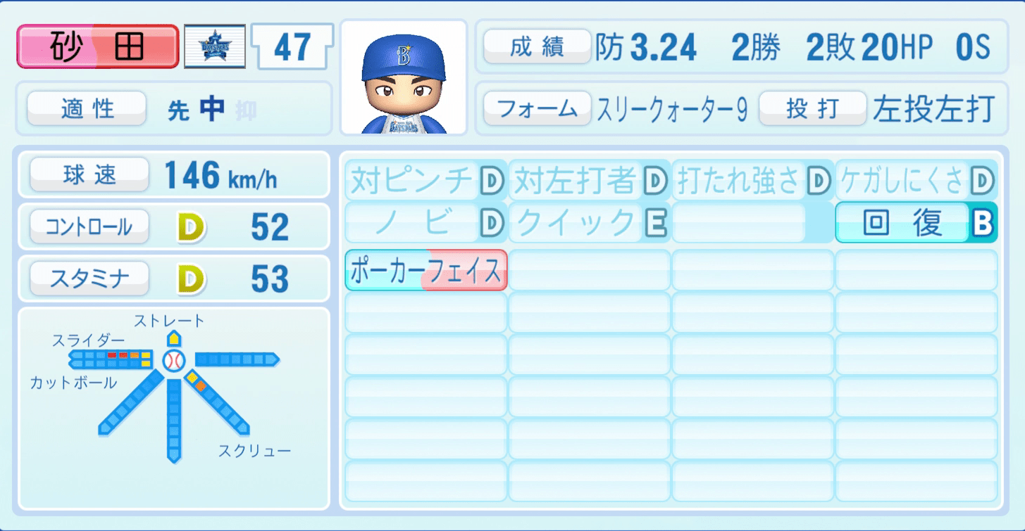 砂田毅樹のステータス画像